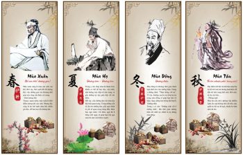 Tranh Dưỡng Sinh - Spa #1