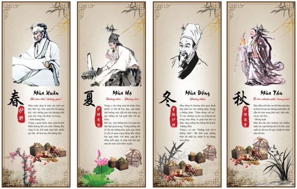 Tranh Dưỡng Sinh - Spa #1